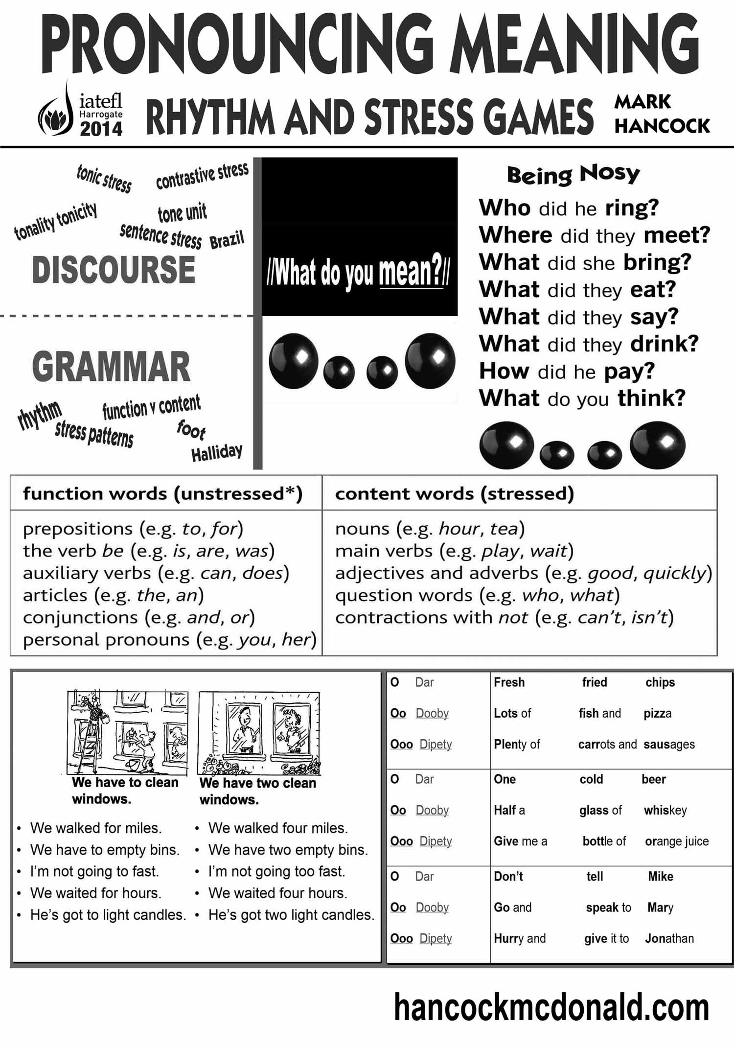 Pronunciation Games Hancock Pdf